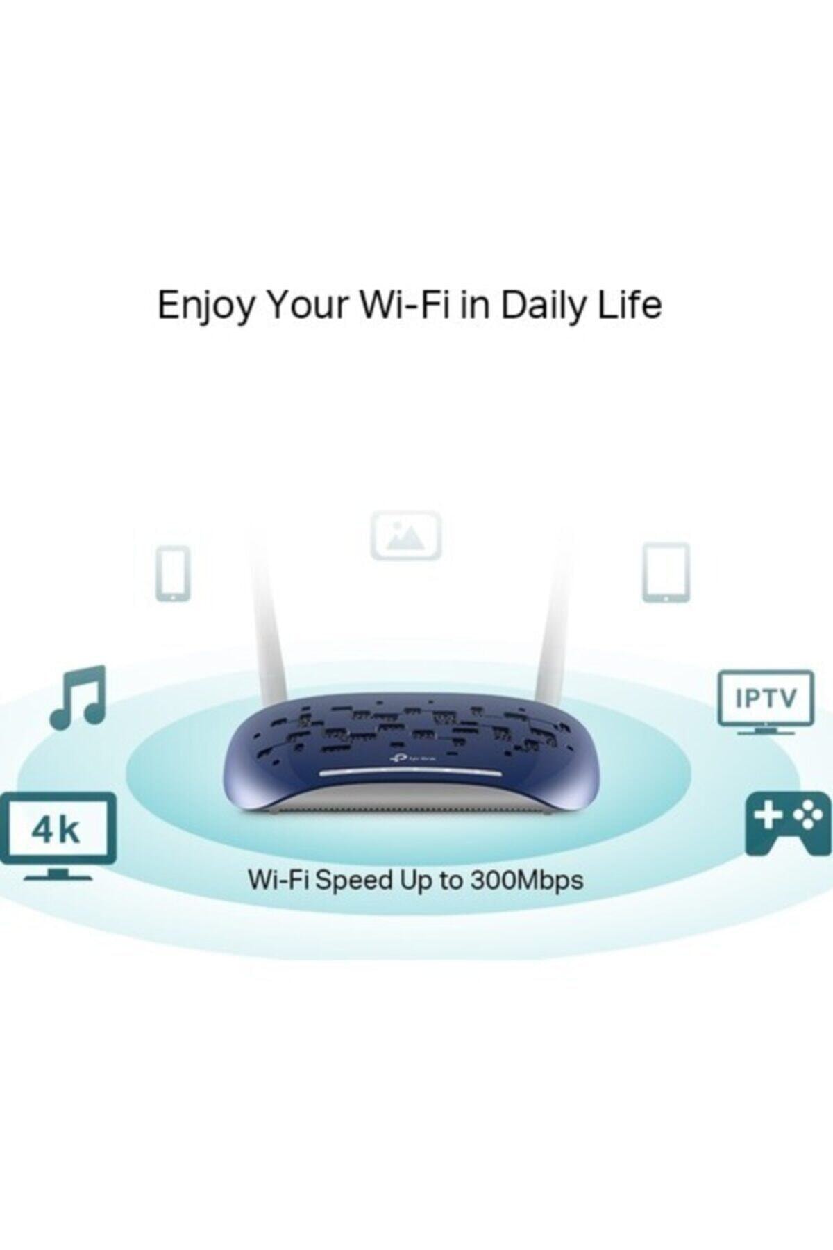 Td-w9960%20300mbps%20Wireless%20N%20Vdsl/adsl%20Modem%20Router